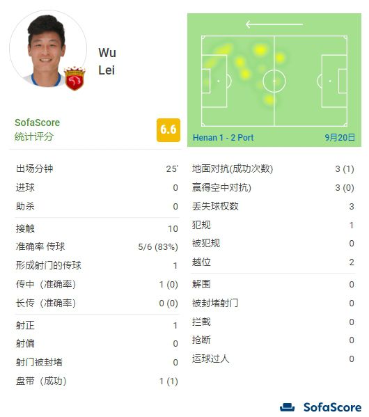 《穿条纹睡衣的男孩》电影海报它用一个八岁德国男孩的纯真视角，撕开了奥斯维辛集中营这个人类历史上的伤口。