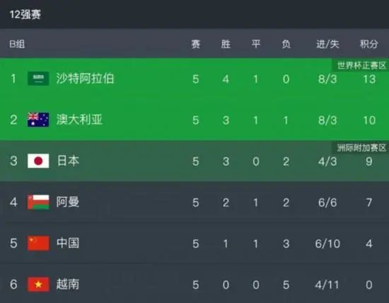 HD手机免费观看完整